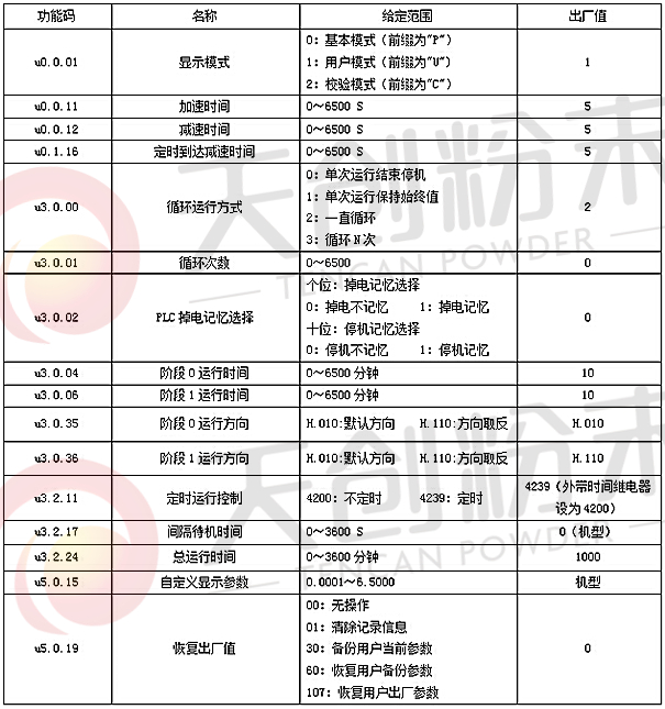 ׃�l��u���a���ܴa�D��