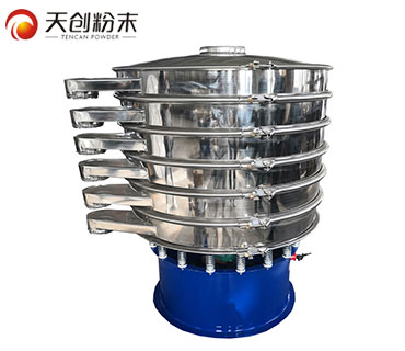 ����Ԫ����Y